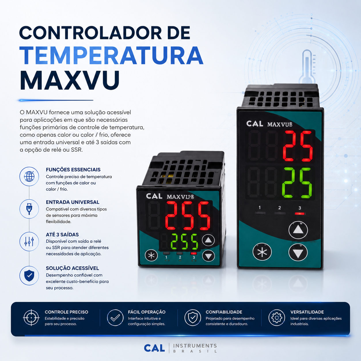 Controlador de temperatura MAXVU